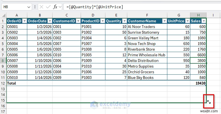 Mastering Multiple Tables on a Single Excel Sheet: A Step‑by‑Step Guide