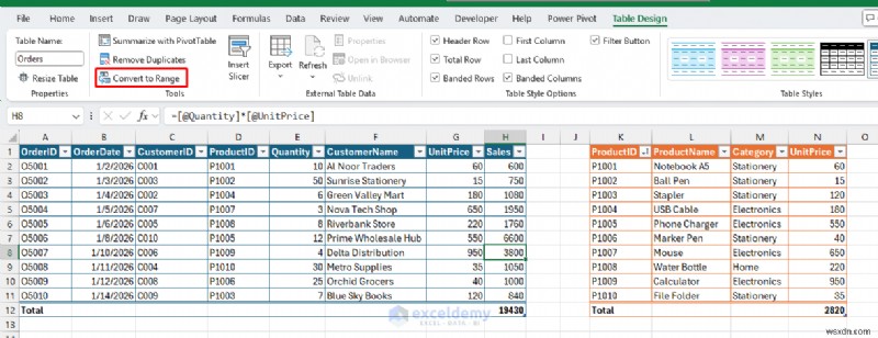 Mastering Multiple Tables on a Single Excel Sheet: A Step‑by‑Step Guide