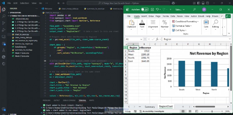 5 Powerful Ways to Combine Excel and Python for Advanced Data Workflows