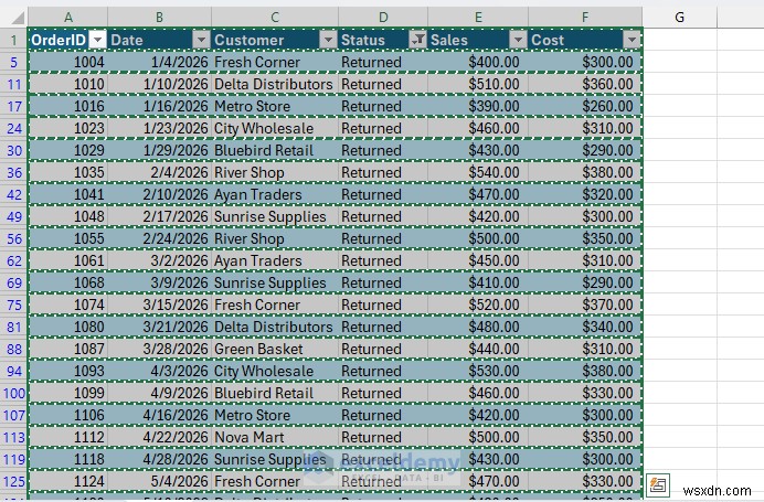 Unlock Efficiency: 5 Excel Shortcuts You Should Know Now