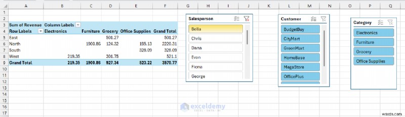 Master PivotTables: 5 Advanced Techniques for Powerful Data Insights
