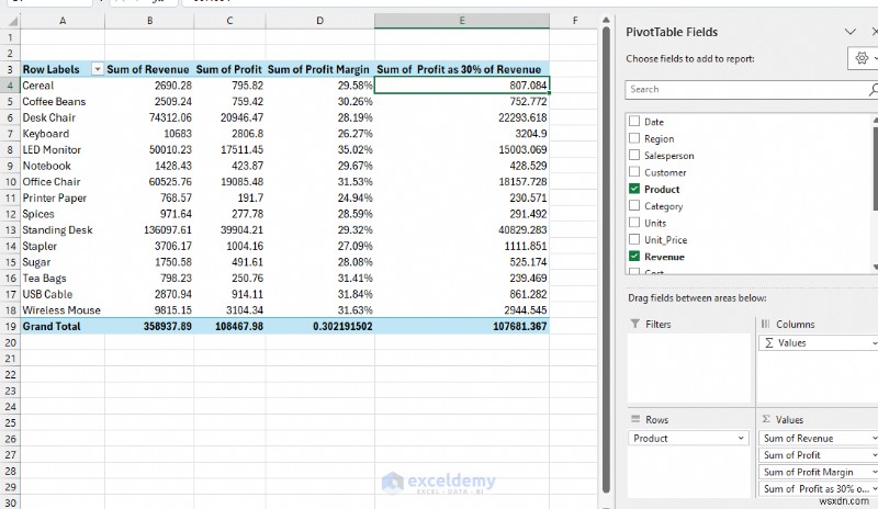 Master PivotTables: 5 Advanced Techniques for Powerful Data Insights