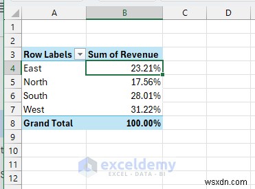 Master PivotTables: 5 Advanced Techniques for Powerful Data Insights