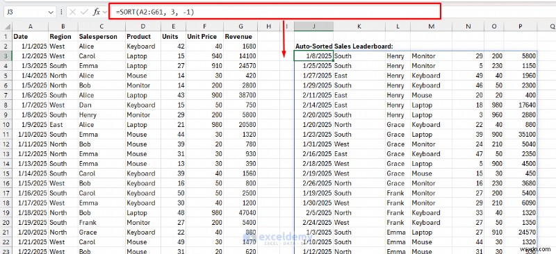 Transform Your Spreadsheets: 5 Dynamic Array Functions (FILTER, UNIQUE, SORT)