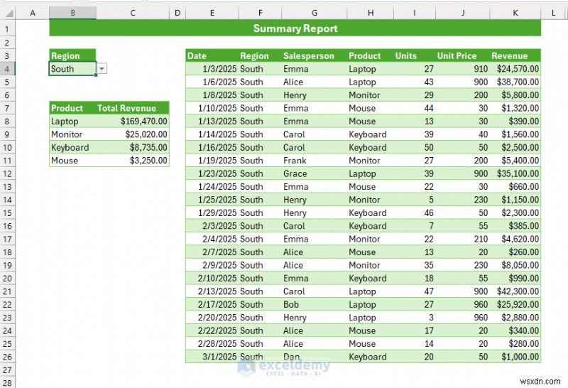 Transform Your Spreadsheets: 5 Dynamic Array Functions (FILTER, UNIQUE, SORT)