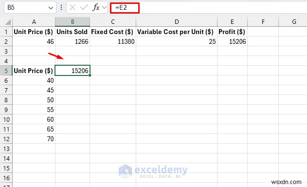 Master Excel’s What-If Analysis: 3 Proven Techniques to Forecast and Model Business Scenarios
