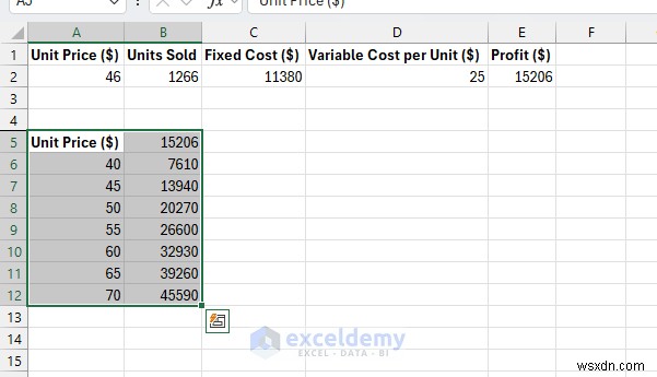 Master Excel’s What-If Analysis: 3 Proven Techniques to Forecast and Model Business Scenarios
