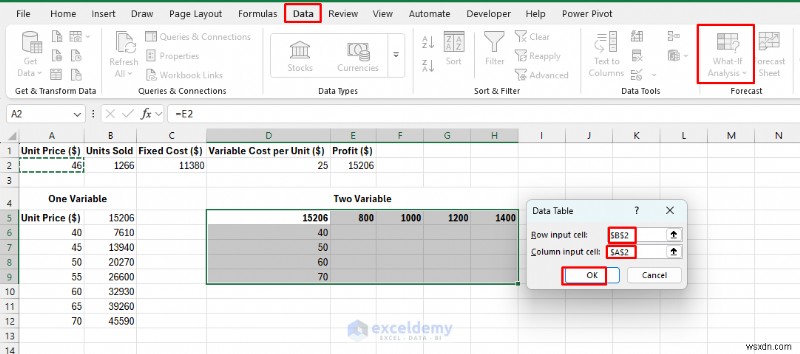 Master Excel’s What-If Analysis: 3 Proven Techniques to Forecast and Model Business Scenarios