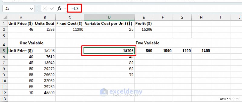 Master Excel’s What-If Analysis: 3 Proven Techniques to Forecast and Model Business Scenarios
