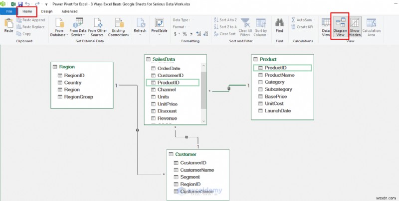 Excel vs. Google Sheets: 3 Proven Reasons Excel Wins for Complex Data Work