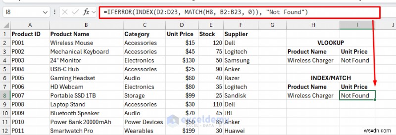 Discover Why XLOOKUP Is the Ultimate Excel Lookup Solution