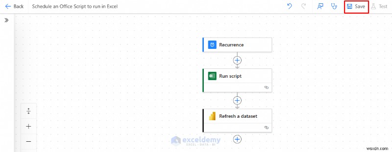 Launch Power BI & Power Automate from Excel Buttons: A Step‑by‑Step Guide
