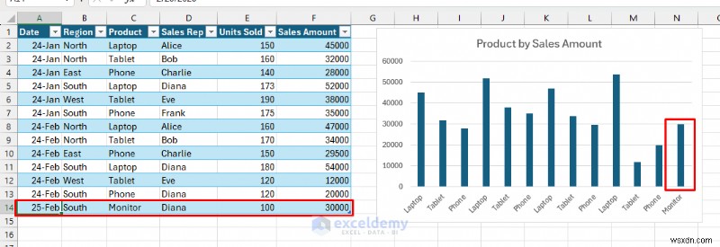 Create Interactive Real‑Time Excel Charts for Dynamic Data Visualization