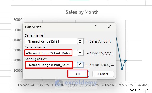 Create Interactive Real‑Time Excel Charts for Dynamic Data Visualization