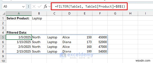 Create Interactive Real‑Time Excel Charts for Dynamic Data Visualization