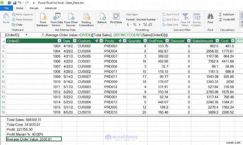 Rebuilding a Power BI Sales Report in Excel: Successes, Failures, and Key Takeaways