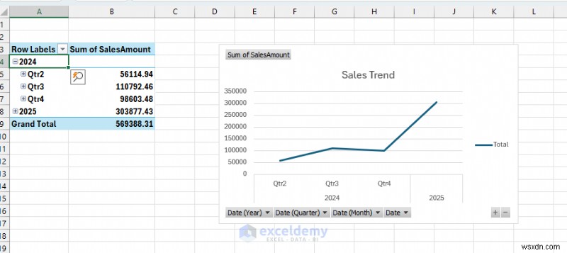 Rebuilding a Power BI Sales Report in Excel: Successes, Failures, and Key Takeaways