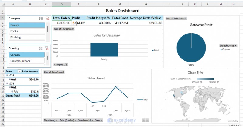 Rebuilding a Power BI Sales Report in Excel: Successes, Failures, and Key Takeaways