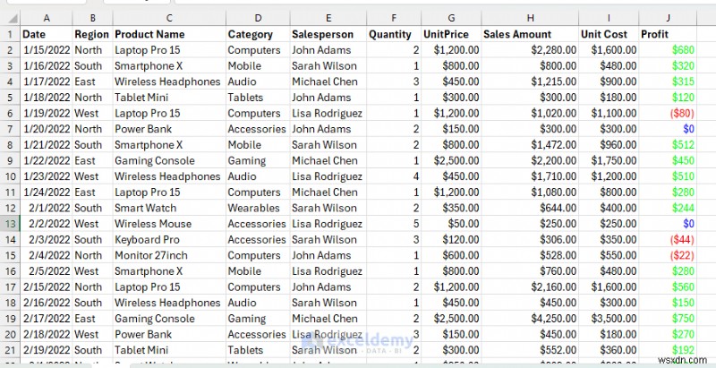 7 Excel Features That Cut Report Preparation Time by Hours