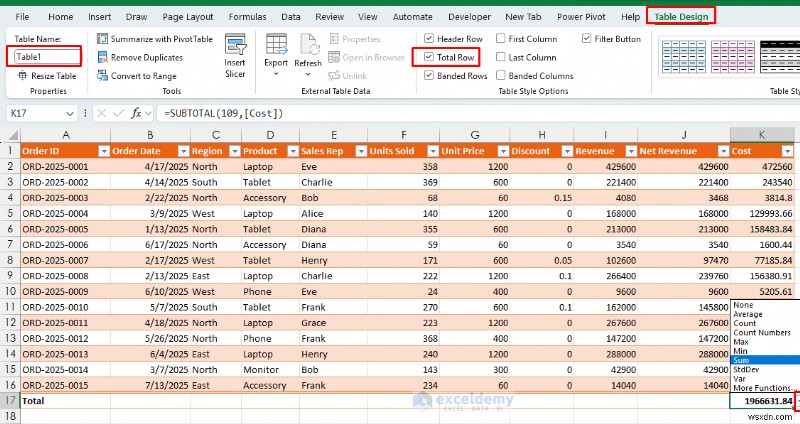 5 Pro Excel Formatting Hacks for a Polished Spreadsheet