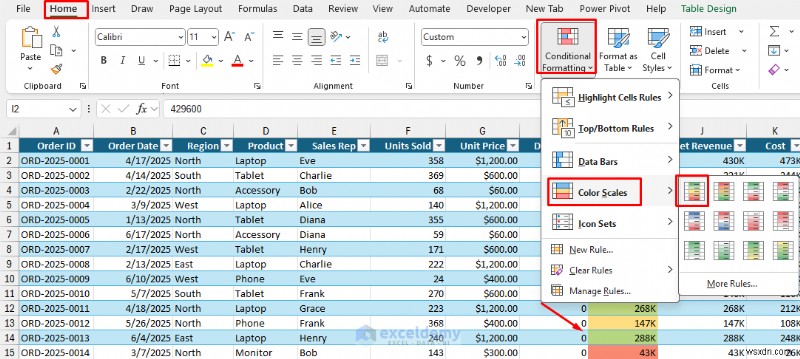 5 Pro Excel Formatting Hacks for a Polished Spreadsheet