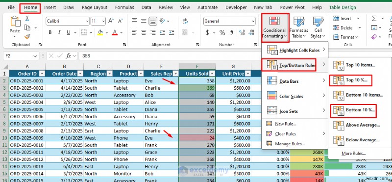 5 Pro Excel Formatting Hacks for a Polished Spreadsheet