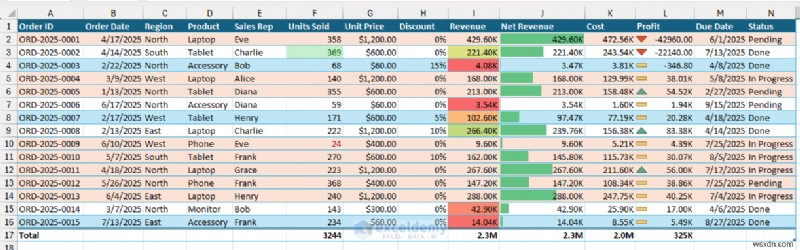 5 Pro Excel Formatting Hacks for a Polished Spreadsheet