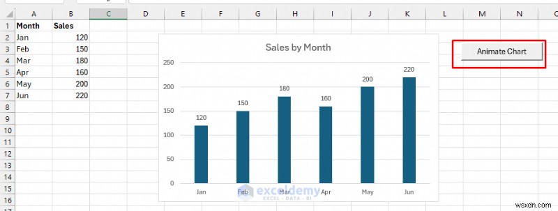 Animate Excel Charts with Timed Macros: A Step‑by‑Step Guide