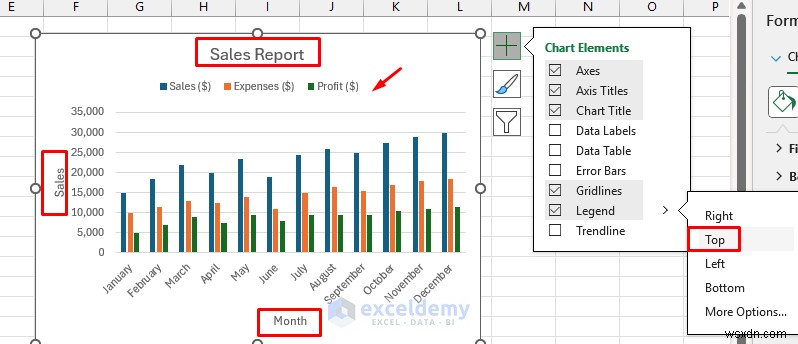 Excel Charts Mastery: From Fundamentals to Dynamic Dashboards