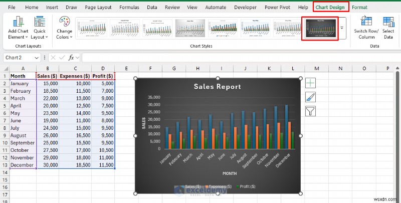 Excel Charts Mastery: From Fundamentals to Dynamic Dashboards