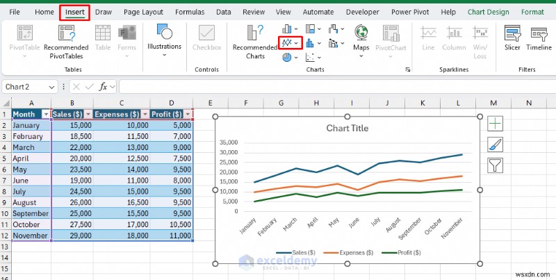 Excel Charts Mastery: From Fundamentals to Dynamic Dashboards