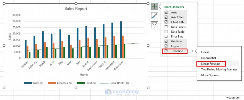 Excel Charts Mastery: From Fundamentals to Dynamic Dashboards