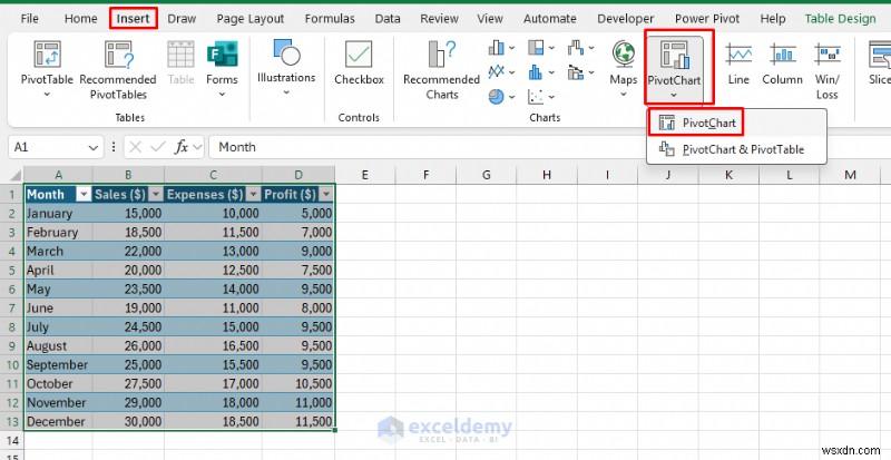 Excel Charts Mastery: From Fundamentals to Dynamic Dashboards