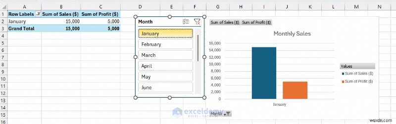 Excel Charts Mastery: From Fundamentals to Dynamic Dashboards
