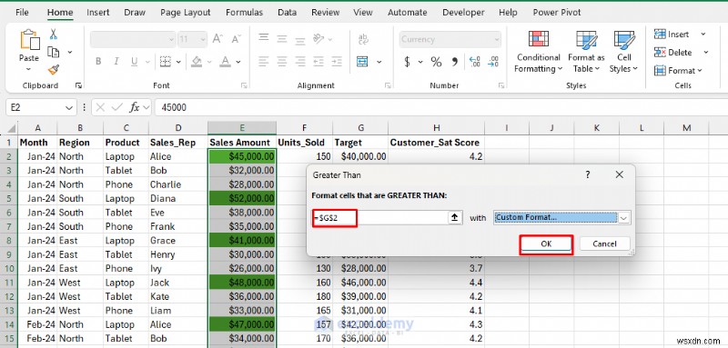 Master 7 Excel Techniques to Transform Data into Persuasive Visual Stories