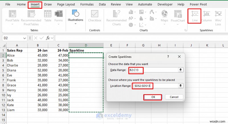 Master 7 Excel Techniques to Transform Data into Persuasive Visual Stories