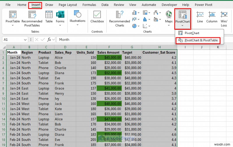 Master 7 Excel Techniques to Transform Data into Persuasive Visual Stories