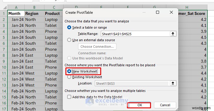 Master 7 Excel Techniques to Transform Data into Persuasive Visual Stories