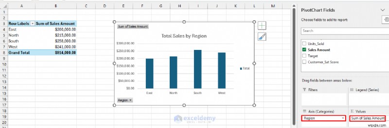 Master 7 Excel Techniques to Transform Data into Persuasive Visual Stories