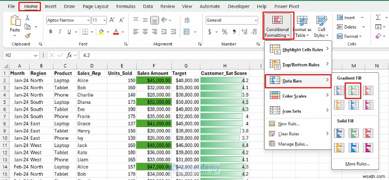Master 7 Excel Techniques to Transform Data into Persuasive Visual Stories