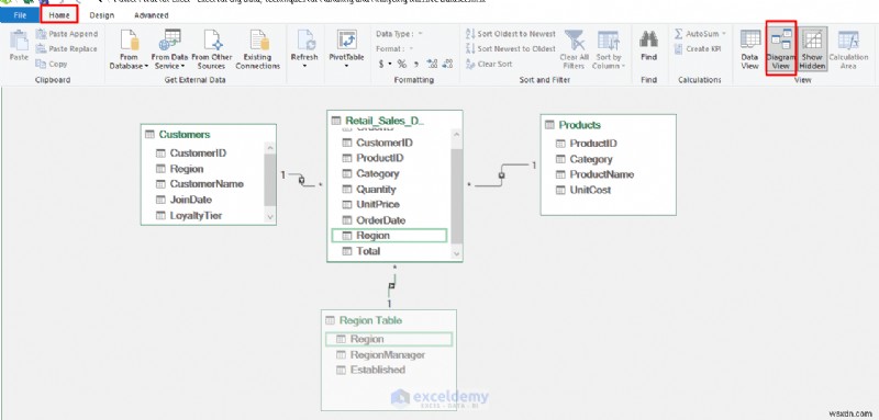 Master Excel for Big Data: Advanced Techniques to Manage & Analyze Massive Datasets Efficiently
