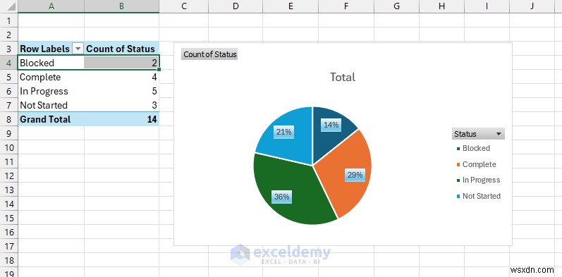 Transform Excel into Advanced Workflow Automation Tools