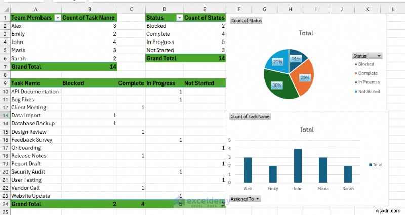 Transform Excel into Advanced Workflow Automation Tools