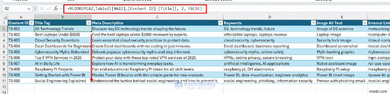 Use Excel as a Lightweight CMS for Effortless Website Content Planning