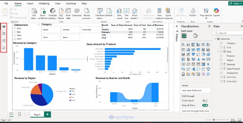 Master Excel Power Tools: Power Query, Power Pivot & Power BI – A Comprehensive Guide