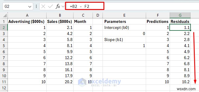 Build Lightweight ML Models in Excel Using Solver & Formulas