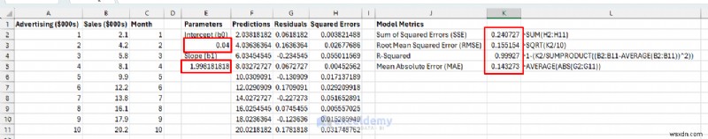 Build Lightweight ML Models in Excel Using Solver & Formulas