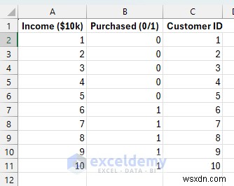 Build Lightweight ML Models in Excel Using Solver & Formulas