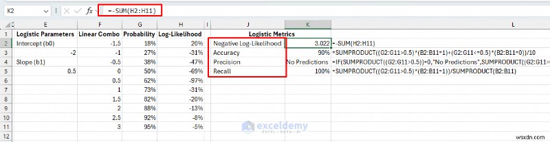 Build Lightweight ML Models in Excel Using Solver & Formulas