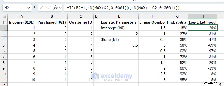Build Lightweight ML Models in Excel Using Solver & Formulas